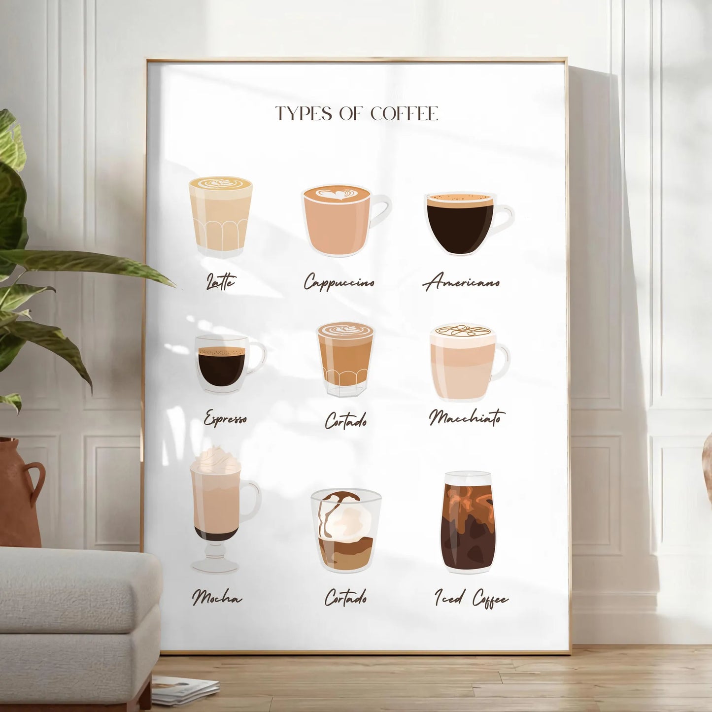 kitchen decor stunning Types Coffee poster rich brown orange hues captivating wall art perfect gift lovers interior sizes A4 cm A0