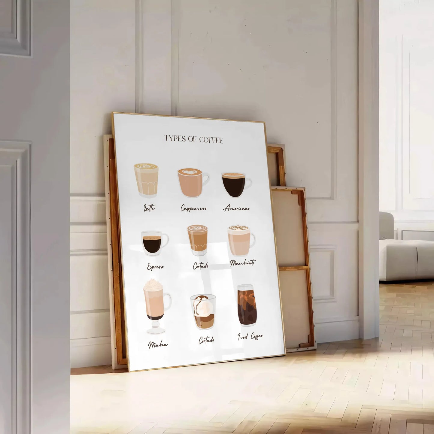 kitchen decor stunning Types Coffee poster rich brown orange hues captivating wall art perfect gift lovers interior sizes A4 cm A0