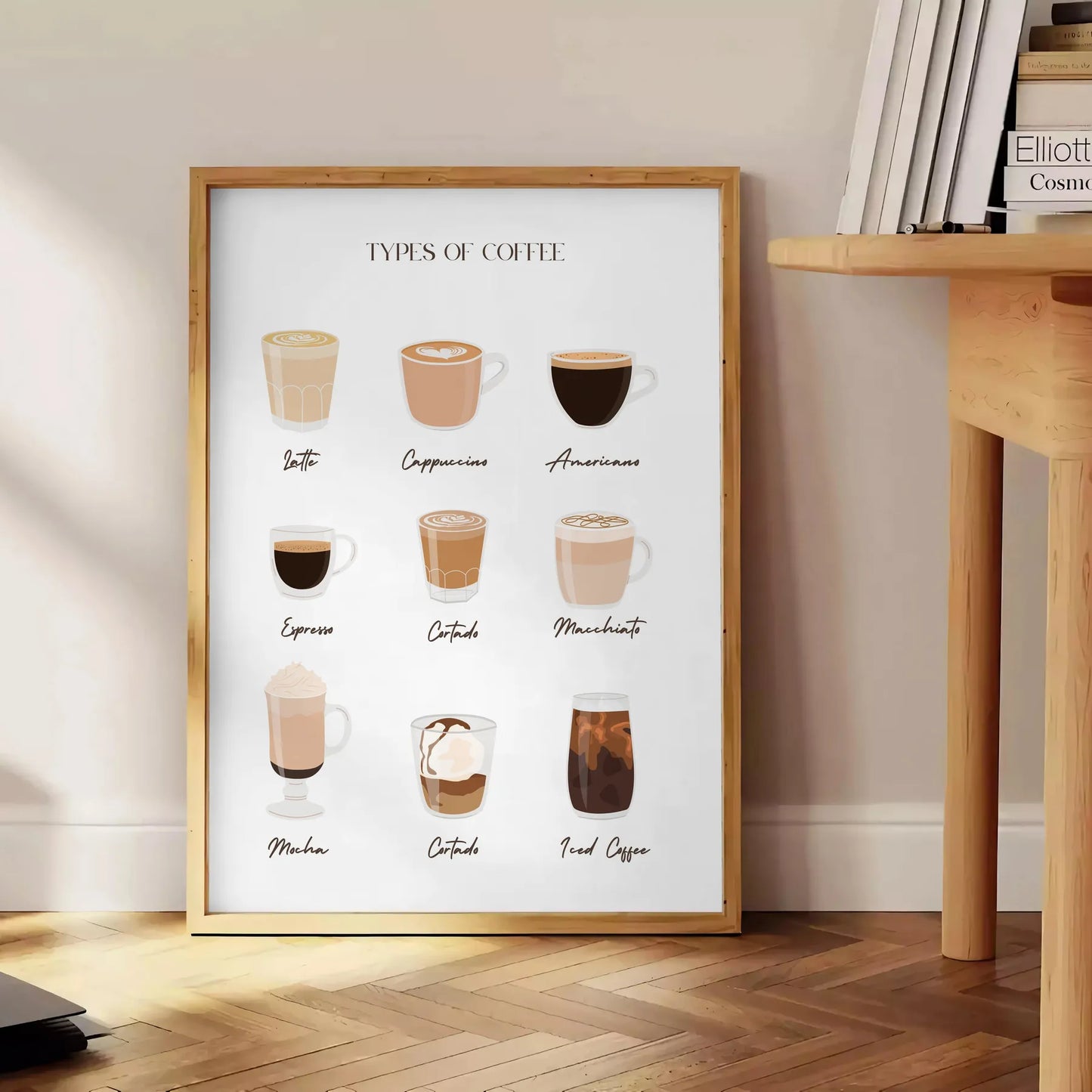 kitchen decor stunning Types Coffee poster rich brown orange hues captivating wall art perfect gift lovers interior sizes A4 cm A0